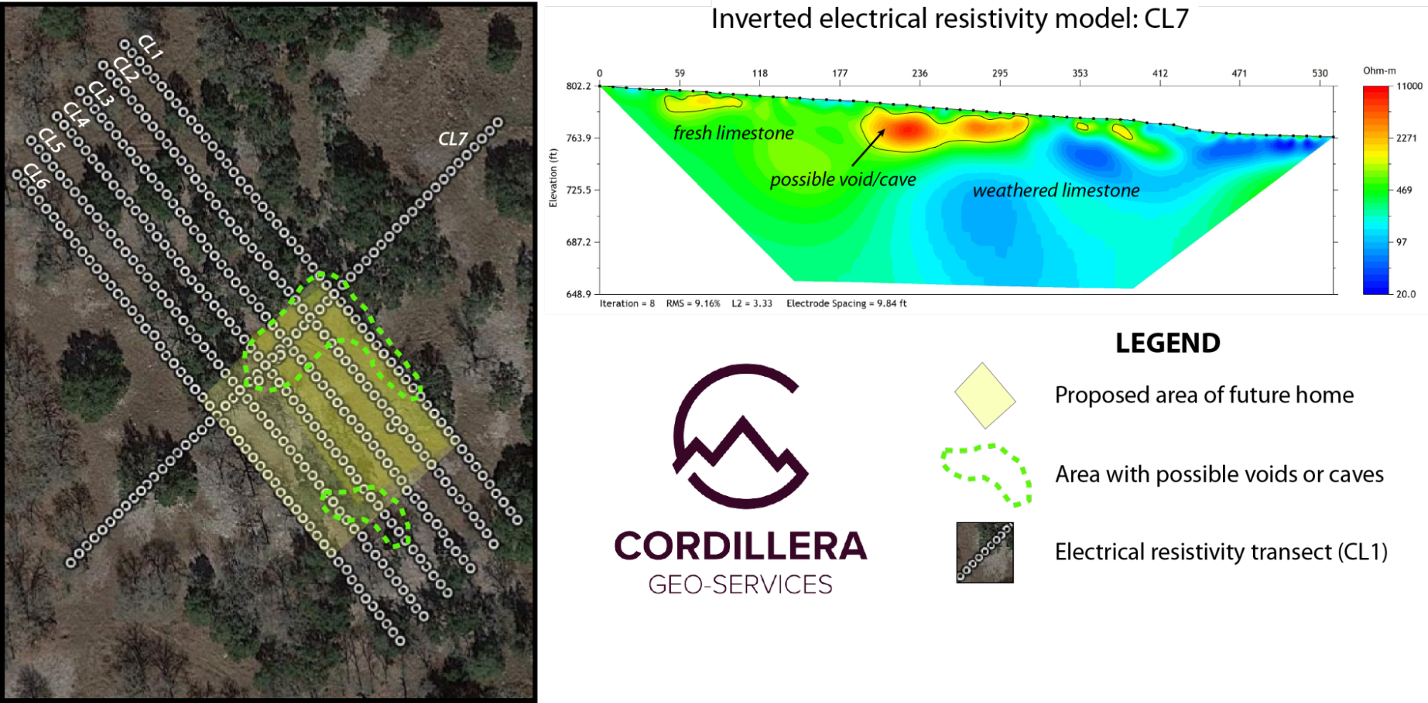 Inverted electrical resistivity model