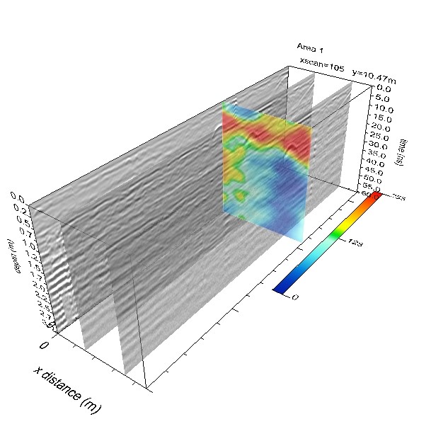 geophysical image example