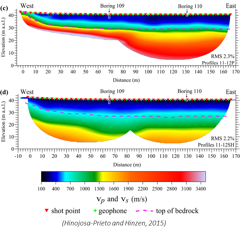 Seismic refraction tomography 