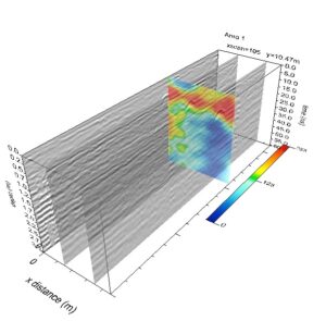 Geophysics example
