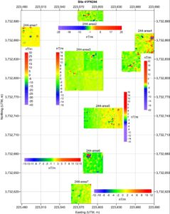 Ground Magnetic gradiometry