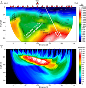 Inverted P-wave seismic refraction tomography (SRT)